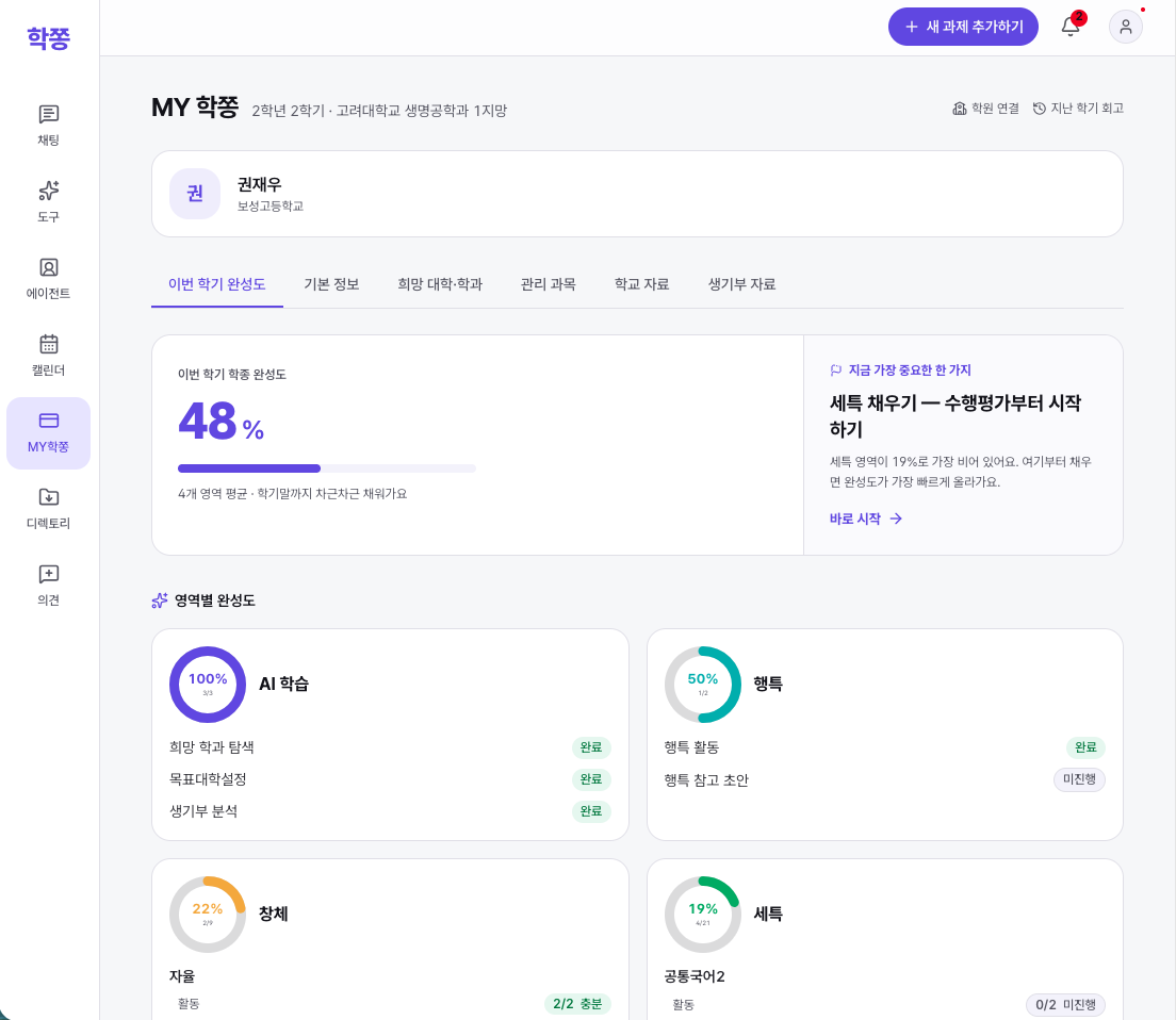 MY학쫑 완성도 화면 — 이번 학기 학종 완성도 48%, AI학습·행동특성·창의적체험·세특 영역별 진행률